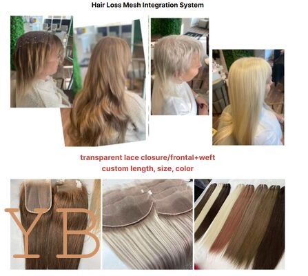 Good price Factory Wholesale Lace Topper 5x5 100% Raw VRIGHIN  Human Hair Pre Colored Mesh Integration Closure DROP SHIPPING REDAY TO GO online