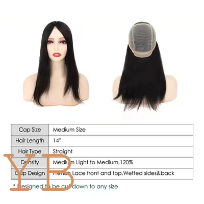 name